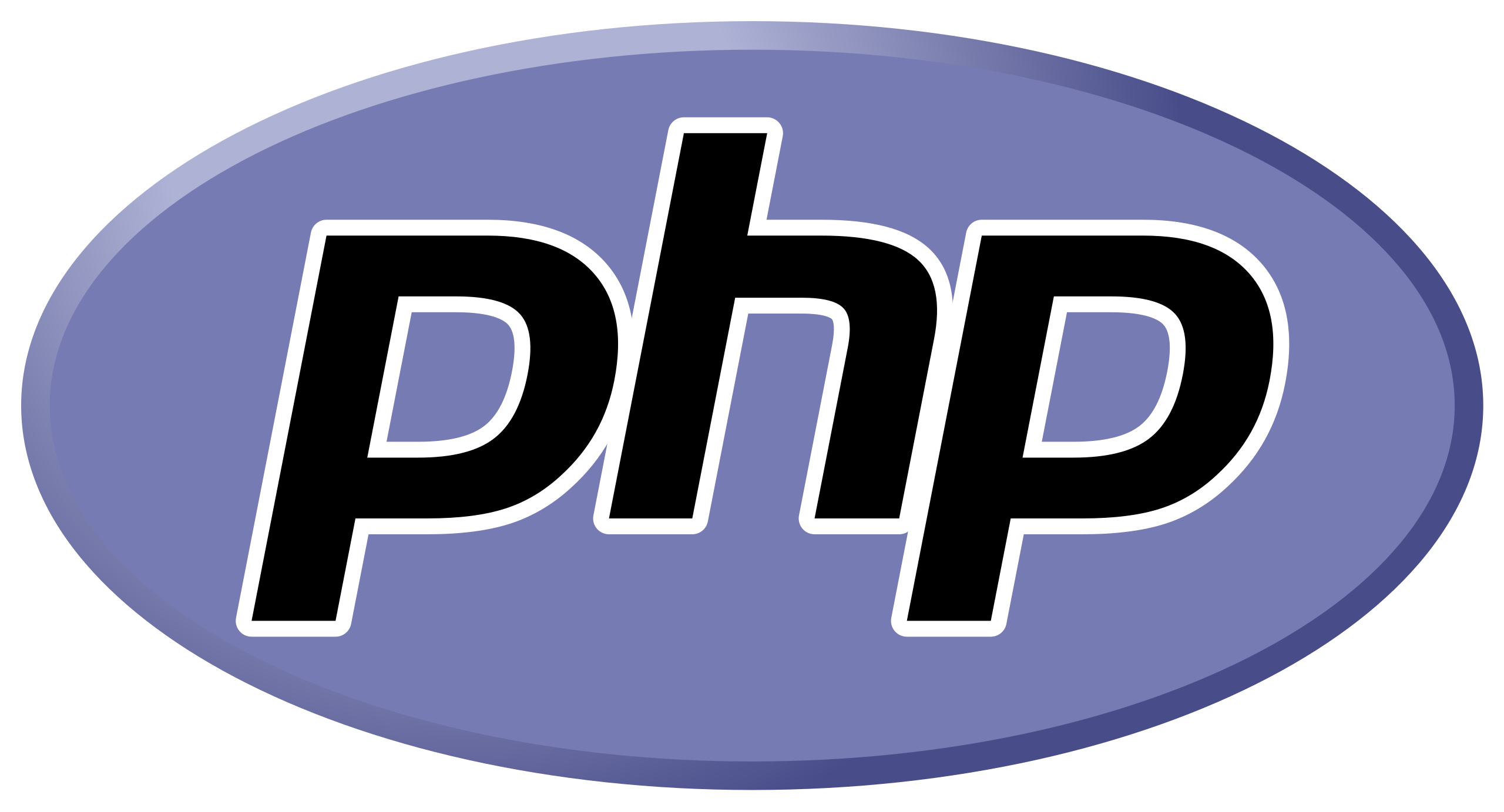 php image